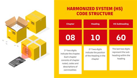 HS Code 84663020 .
